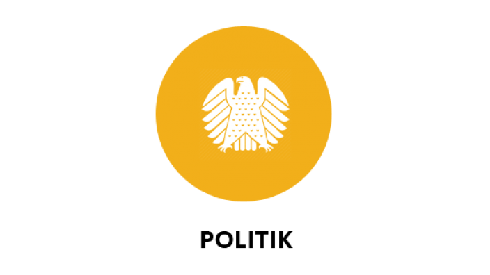 Politik